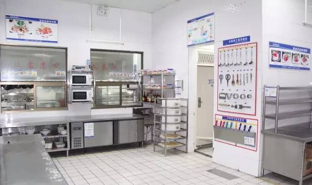 餐饮酒店4D食品安全现场管理与成本革命的实施路径