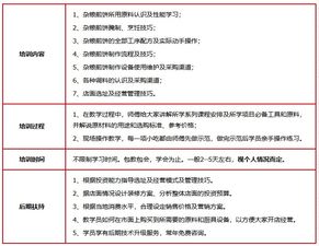 济南餐饮店长管理培训 提升领导力，赋能餐饮管理新未来